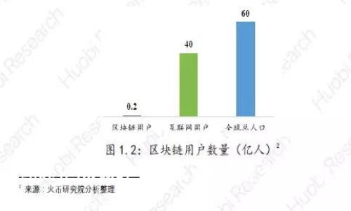 token.im风控了怎么办？解决方案详解