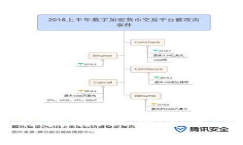 官方数字钱包下载指南：提供简单、快速、安全的步骤
