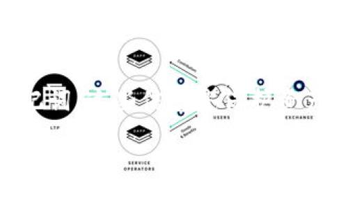   Token.im钱包关网：用户该如何应对？ / 

 guanjianci Token.im, 钱包, 关网, 数字货币, 安全 /guanjianci 

随着数字货币的迅猛发展，越来越多的用户开始使用各类数字货币钱包来管理他们的资产。Token.im作为一款曾经颇具人气的钱包，在其宣布关网的消息后，引起了广泛的关注和讨论。用户们不仅对Token.im的未来感到困惑，也对自己所持有的资产安全性产生了严重的担忧。本文将对Token.im钱包关网的原因、影响以及用户应如何应对进行深入分析。

Token.im钱包简介
Token.im是一款多链的钱包应用，支持以太坊及其上各种代币的管理。它的特色在于用户友好的界面与便捷的操作体验，受到许多数字货币投资者的青睐。用户可以通过这款钱包方便地进行转账、查看资产和参与各种去中心化应用（DApp）。

Token.im钱包关网的原因
Token.im钱包的关网并不是一个突发的事件，而是经过了一段时间的市场变化和自身发展策略调整的结果。首先，市场上竞争激烈，越来越多的新兴钱包不断出现，这对Token.im的用户流失造成了压力。其次，数字货币市场的波动性大，导致许多用户对其安全性产生了疑虑，这影响了Token.im的用户粘性。此外，监管政策的快速变化也让Token.im不得不重新考虑其运营模式。最终，选择关网可能是为了保护公司的资产安全和用户权益。

对用户的影响
Token.im钱包关网的消息让许多用户感到措手不及。首先，存储在钱包中的数字资产的安全性成为用户最关心的问题。用户们担心如何提取资产、是否会面临资产损失等。其次，Token.im用户在广泛使用的DApp和交易所上也受到了影响，用户需要寻找其他钱包进行资金转移与管理。最后，一些用户可能因为Token.im的关闭而导致在投资上的损失，从而引发情绪化的反应。

如何应对Token.im钱包关网
面对Token.im关闭的情况，用户应采取积极的措施应对。首先，用户需要尽快检索关网前的信息，访问Token.im的官方公告，了解关网的具体时间和相关指引。用户需确保及时转移资产，避免因关网造成的资金损失。其次，用户应选择一个安全且合适的替代钱包进行资产的转移。市面上有许多钱包应用，如MetaMask、Trust Wallet等，用户可以根据自身需求进行选择。最后，保持对市场的关注，随时了解行业动态，以便在未来做出更好的投资决策。

相关问题一：用户如何安全地提取Token.im钱包中的资产？
提取Token.im钱包中的资产需遵循一系列步骤。首先，在Token.im关闭之前，用户应尽快登录钱包，查看所有资产明细，并记录下必要的信息。然后，用户应将钱包中的资产转出。根据Token.im的官方指引，用户会得到关于如何提取资产的信息，通常会建议用户将资产转至其他钱包。此时，用户应选择一个安全、便捷、支持资产的替代钱包，并按指引进行转账。一般而言，转账过程中的安全因素是用户最需关注的点，确保使用安全的网络环境，避免通过公共Wi-Fi等不安全的方式进行转账。

相关问题二：Token.im钱包关网对数字货币市场的影响如何？
Token.im钱包的关网不仅对用户造成了直接影响，也对整个数字货币市场产生了一定的波动。首先，Token.im作为一个集中相对大量用户的平台，其关网可能导致用户流向其他平台，这改变了市场的用户结构，可能推高其他钱包的用户数量。其次，用户对市场安全性的担忧增加，可能影响到整个市场的投资情绪，甚至造成短期内价格的波动。此外，监管动态也可能随之变化，监管机构可能会以此为契机，进一步加强对钱包产品的监管，引导整个市场朝着更加合规的方向发展。

相关问题三：是否有更安全的替代钱包推荐？
在Token.im关网之后，用户面临着选择替代钱包的问题。市场上现存多个可靠的钱包软件，其中MetaMask是以太坊用户中非常流行的选择。它支持ERC20代币，用户体验良好。另一个值得推荐的选择是Trust Wallet，作为官方的去中心化钱包，它支持多个区块链的资产存储，安全性高，用户反馈良好。对于不同需求的用户，如NFT收藏用户，也应该考虑相应支持NFT的专用钱包进行资产管理。在选择替代钱包时，用户应该参考社区反馈，检查钱包的安全审核以及开发者背景等信息。

相关问题四：如何提高数字资产的安全性？
提高数字资产的安全性是每个数字货币用户都需要关注的要点。首先，选择一个拥有良好声誉和推荐的钱包应用，并确保其具备多重安全验证机制，例如二步验证（2FA）和私钥管理功能。其次，不要在任何平台分享自己的私钥和助记词，这些信息是保护资产安全的关键。第三，保持软件的更新，及时应用安全补丁，以防止黑客利用漏洞。此外，用户应定期备份钱包数据，包括助记词和私钥，以防止丢失或损坏。最后，可以考虑将一部分资产存储在硬件钱包中，以提供更高级别的安全保障。

总的来说，Token.im钱包关网给用户带来了影响和挑战，但用户可以通过合理应对和选择安全的替代品来保护他们的资产安全，并在数字货币市场中继续前行。希望本文所提到的信息能帮助用户在这个过程中做出明智的决策。
