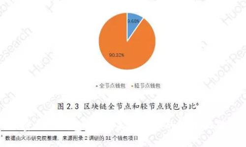 加密移动钱包融资：未来金融的数字化转型
