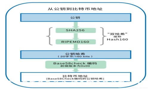 龙华数字钱包简介：它是哪个银行推出的？