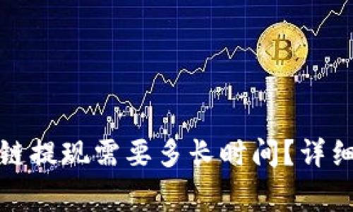 TP钱包波场区块链提现需要多长时间？详细解读与注意事项