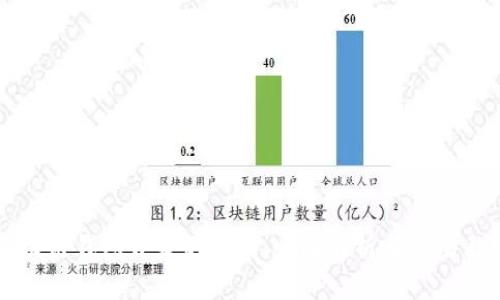 区块链钱包开发的口碑：全面解析与市场表现