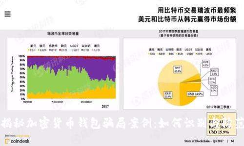 揭秘加密货币钱包骗局案例：如何识别与防范