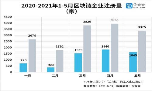 加密数字货币钱包详解：安全存储与使用指南