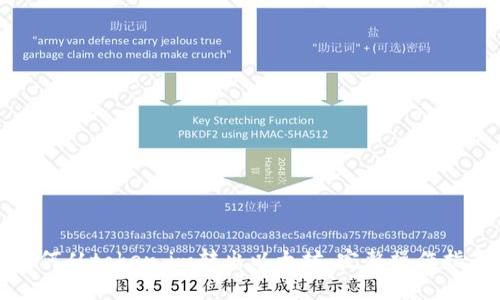 如何从token.im转出以太坊：完整操作指南