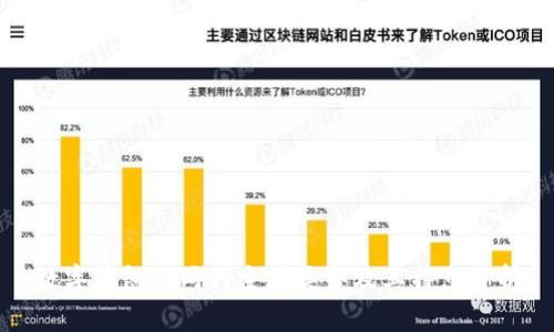 数字钱包的两种主要类型及其特点分析