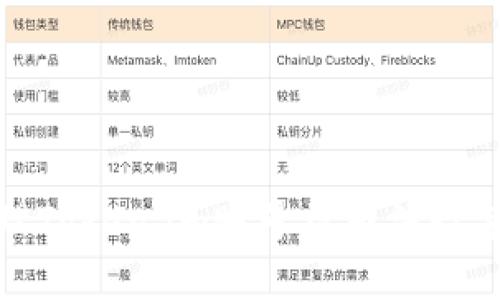 如何处理Token.im账号被司法封禁的情况