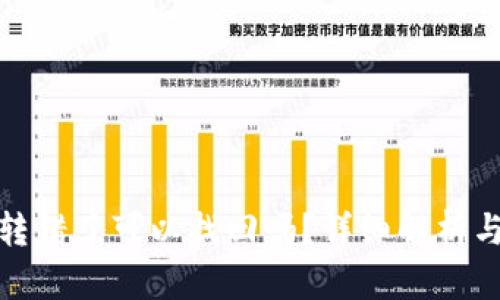 Imtoken转错了可以找回吗？详细解析与解决方案