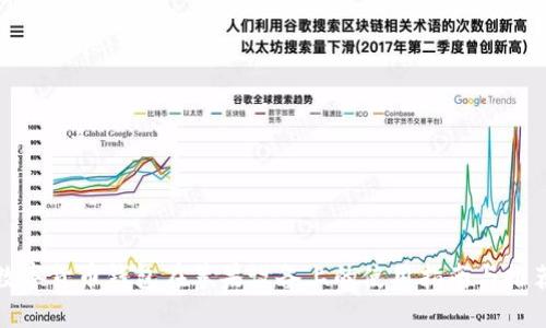 数字货币钱包在苹果设备上的使用指南与推荐