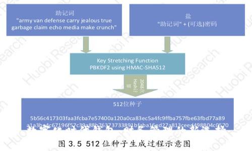 数字化时代钱包：财务管理的新选择