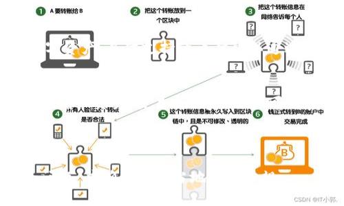 如何在大陆地区使用Token.im钱包的苹果官网
Token.im钱包, 苹果官网, 大陆地区, 加密货币钱包, 数字资产管理/guanjianci

什么是Token.im钱包？
Token.im钱包是一款针对加密货币用户设计的数字资产管理工具，它提供了安全、便捷的方式来存储、管理和交易各种加密货币。作为一款钱包应用，Token.im除了储存主要的加密货币外，还支持多种区块链资产，用户可以在一个应用内轻松管理其多样化的数字资产。

Token.im钱包的功能与特点
Token.im钱包具有多个功能和特点，使其成为用户管理数字资产的理想选择。首先，Token.im钱包强调安全性，采用了多重加密技术，确保用户的私钥和数字资产安全。此外，Token.im钱包还提供了简洁的用户界面，用户可以快速上手，无需复杂的操作流程。

在功能方面，Token.im钱包支持多种加密货币的充值、提现与转账操作，同时还提供实时的市场行情显示，让用户可以及时把握投资机会。此外，Token.im钱包还具备社交功能，用户可以通过平台与其他加密货币爱好者交流，分享投资经验。

如何下载和安装Token.im钱包？
在大陆地区，用户可以通过访问Token.im的官方网站或在苹果的App Store中搜索“Token.im钱包”进行下载。下载完成后，用户只需按照提示进行简单的安装流程，设置账户并生成钱包地址即可开始使用。在注册过程中，系统会提示用户保存好助记词，确保用户的资产安全。

Token.im钱包的安全性如何保障？
Token.im在安全性方面采取了一系列措施以保障用户资产的安全。其中包括多重签名技术和离线存储技术，确保用户的私钥不会被黑客攻击。此外，Token.im钱包还设有用户反馈机制，用户如遇到问题可以及时联系客服，获取专业的帮助。

使用Token.im钱包需要注意哪些事项？
尽管Token.im钱包以其高安全性而闻名，但用户在使用时仍需注意一些事项。例如，用户需要定期更新软件，避免使用过时的版本。此外，用户还应当谨慎处理助记词和私钥，绝不与他人分享，并定期检查交易记录，确保没有可疑交易出现。

Token.im钱包的常见问题解答

1. Token.im钱包在哪些国家可以使用？
Token.im钱包是一款全球性质的加密货币钱包，理论上在任何地方都可以使用。不过，由于各国对于加密货币的监管政策不同，一些地区可能会面临使用上的限制。在中国，由于政策限制，用户在使用Token.im钱包时可能需要特别注意法律法规，确保自己的操作不违反当地法律。

2. 如果我忘记了Token.im钱包的助记词，我该怎么办？
助记词是恢复Token.im钱包的唯一方式，因此用户在注册时务必妥善保存。如果忘记了助记词，实际上对应的资产无法恢复。为了避免此问题，用户可以选择多种备份方式，例如将助记词写在纸上保存，或使用密码管理器进行安全存储。

3. Token.im钱包支持哪些加密货币？
Token.im钱包支持多种主流的加密货币，包括比特币、以太坊、莱特币等。此外，用户还可以通过Token.im钱包管理一些小型的数字资产。具体支持的币种可以通过访问Token.im的官方网站或者在应用内查看最新信息。

4. 在Token.im钱包中如何进行交易？
进行交易的流程相对简单。用户只需进入钱包界面，选择“转账”或“发送”功能，然后输入接收方的地址、转账金额和相关备注，最后确认交易。交易成功后，用户可以在交易记录中查看详细信息。需要注意的是，交易过程中可能会产生一定的网络手续费，具体费用会根据网络状况而有所不同。 

/content 

以上内容包括了关于Token.im钱包在大陆地区苹果官网的详细介绍与相关问题解答。同时，用户在使用此类钱包时应注意安全问题，并确保遵循当地法律法规。