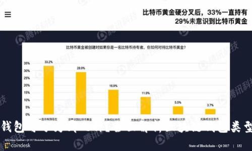 区块链钱包可分为哪几种？全面解析区块链钱包类型及特点