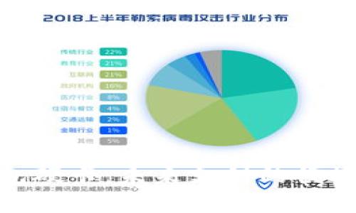 数字钱包硬卡：未来支付的便捷与安全