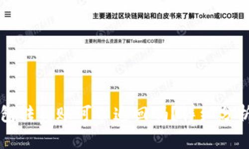 Token.im钱包转错账可以追回吗？详细分析与解决方案