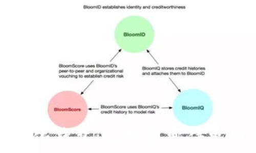   
区块链智能狗量化钱包：让投资变得更简单的创新工具