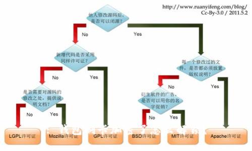 : 钱包刷卡加密了怎么解锁？