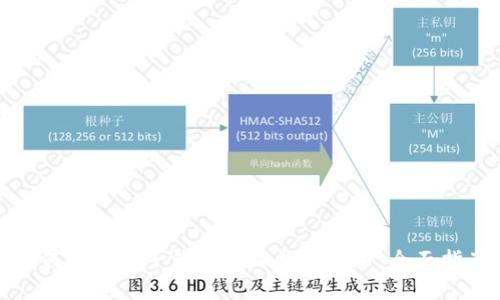 如何使用电子钱包管理数字货币：全面指南
