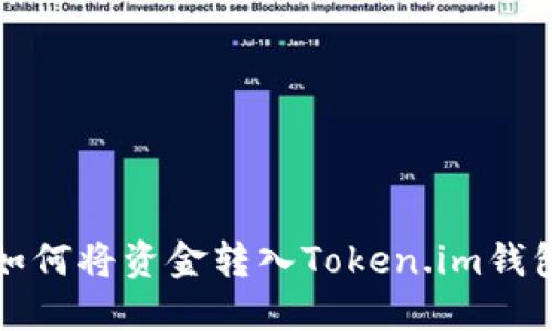 如何将资金转入Token.im钱包
