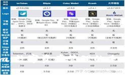 Token.im：数字资产管理的未来与挑战