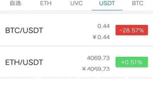 怎么往token.im存人民币？详解操作步骤与注意事项