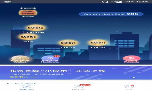 抖音钱包能加密码吗？全面解析抖音钱包安全及使用技巧