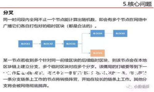 如何快速进行token.im转账操作及注意事项