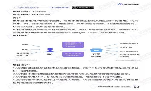 如何将OTCBTC提币到Token.im6: 完整指南