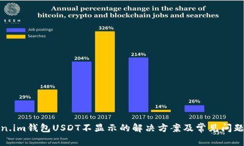 Token.im钱包USDT不显示的解决方案及常见问题解答