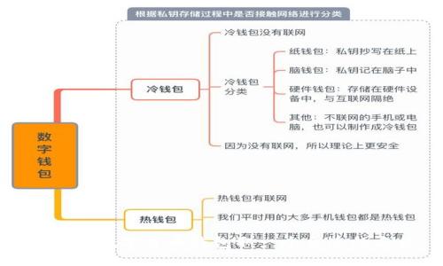 如何为数字货币钱包取一个合适的名称