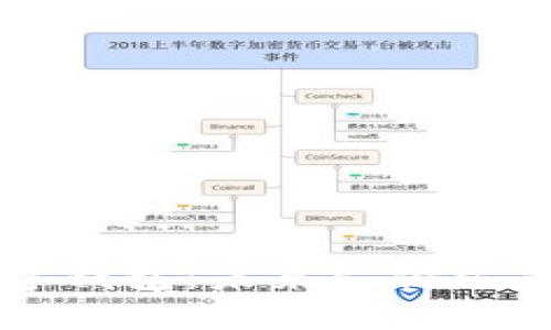 马云的数字钱包：未来支付方式的引领者