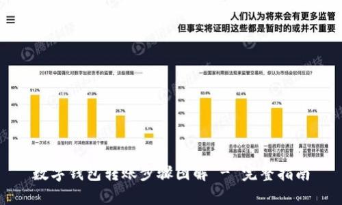 数字钱包转账步骤图解 - 完整指南