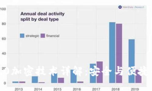 华为钱包9.0加密技术详解：安全与便捷的完美结合
