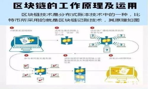 与关键词

IM钱包苹果版证书失效解决方案与预防