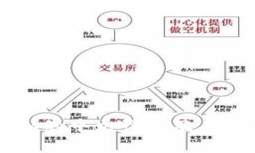 token.im的中文读音及其含义解析