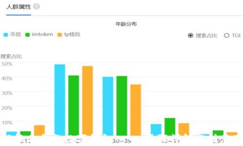 
如何报名参与数字钱包入口：步骤详解与注意事项