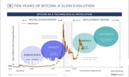 : 如何使用Token.im钱包查看USDT余额和交易记录