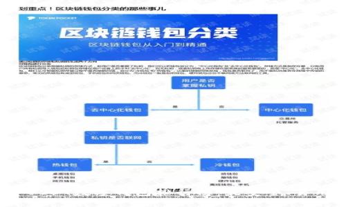 2023年USDT数字钱包排行榜：最安全、易用的选择