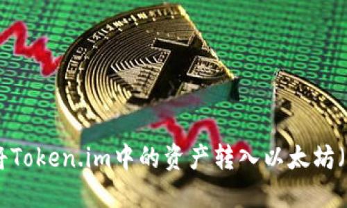 如何将Token.im中的资产转入以太坊（ETH）？