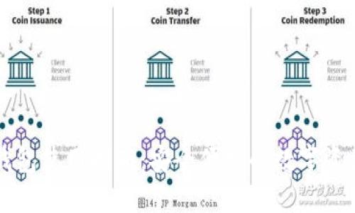 IMTOKEN钱包使用指南：安全便捷的数字资产管理工具