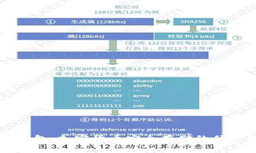 Token.im钱包：加密货币安全存储的优选解决方案