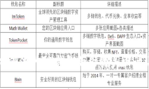 时尚潮流的IM钱包带骷髅头设计详解