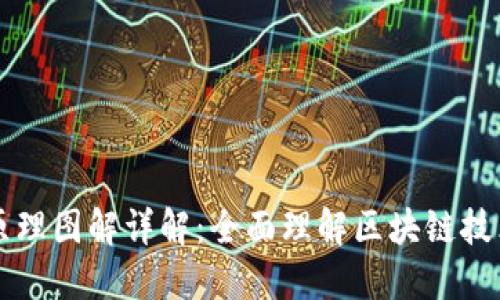 区块链钱包原理图解详解：全面理解区块链技术与钱包运作