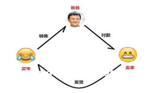 : IM钱包空投2019：投资新机遇还是骗局?