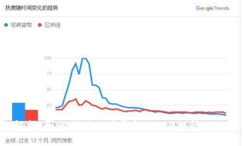 2023年全面解析：如何利用数字钱包1500提升你的财务管理能力