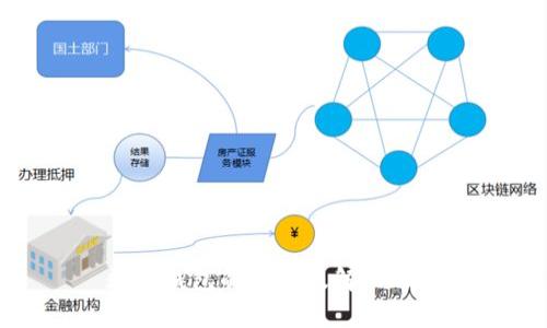 数字钱包的弊端及解决方案