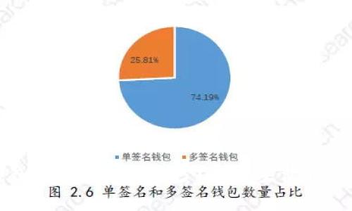 为什么钱包里的数字总是少？揭开生活中的财务秘密