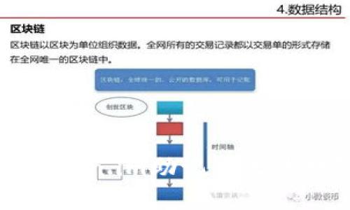 如何解决token.im助记词无法删除的问题