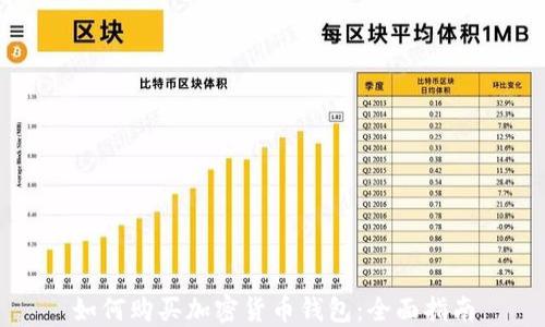 
如何购买加密货币钱包：全面指南