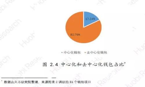 区块链钱包的诞生日期与发展历程